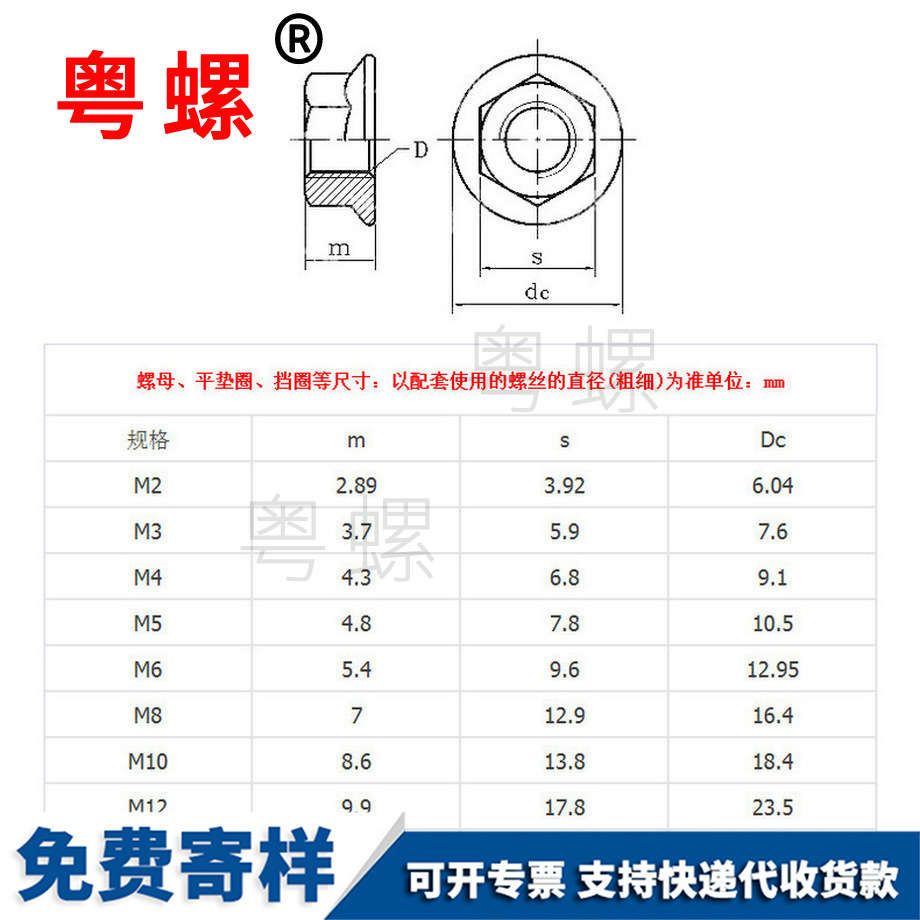 高強度碳鋼鍍黑鋅 高強度碳鋼鍍黑鋅